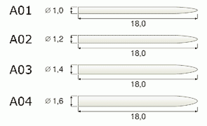 Стекловолоконные штифты IKS-А01-V (6шт.)