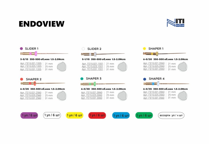 ENDOVIEW (30/06) - файлы для корневой обработки, тип NiTi 25мм (6шт), Geosoft / Россия-Израиль